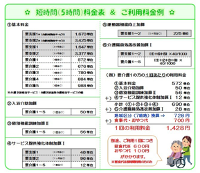 居宅介護支援事業所　ハッピイライフ